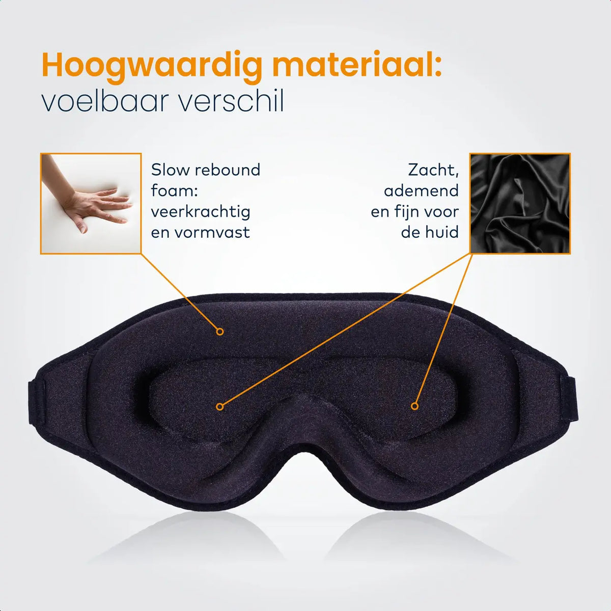 Luxe 3D Memory Foam Slaapmasker voor Ultiem Slaapcomfort